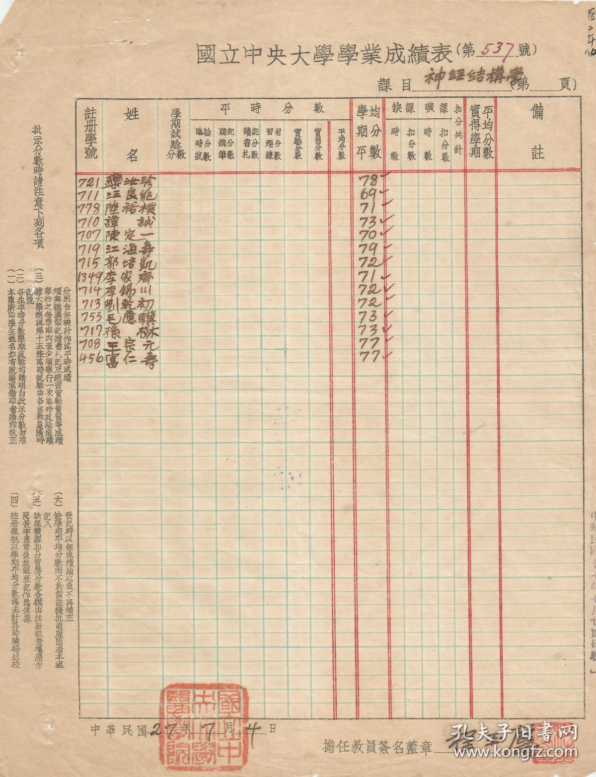 国立中央大学学业成绩表神经结构学著名北京协和医院院长程玉麐先生签名 孔夫子旧书网
