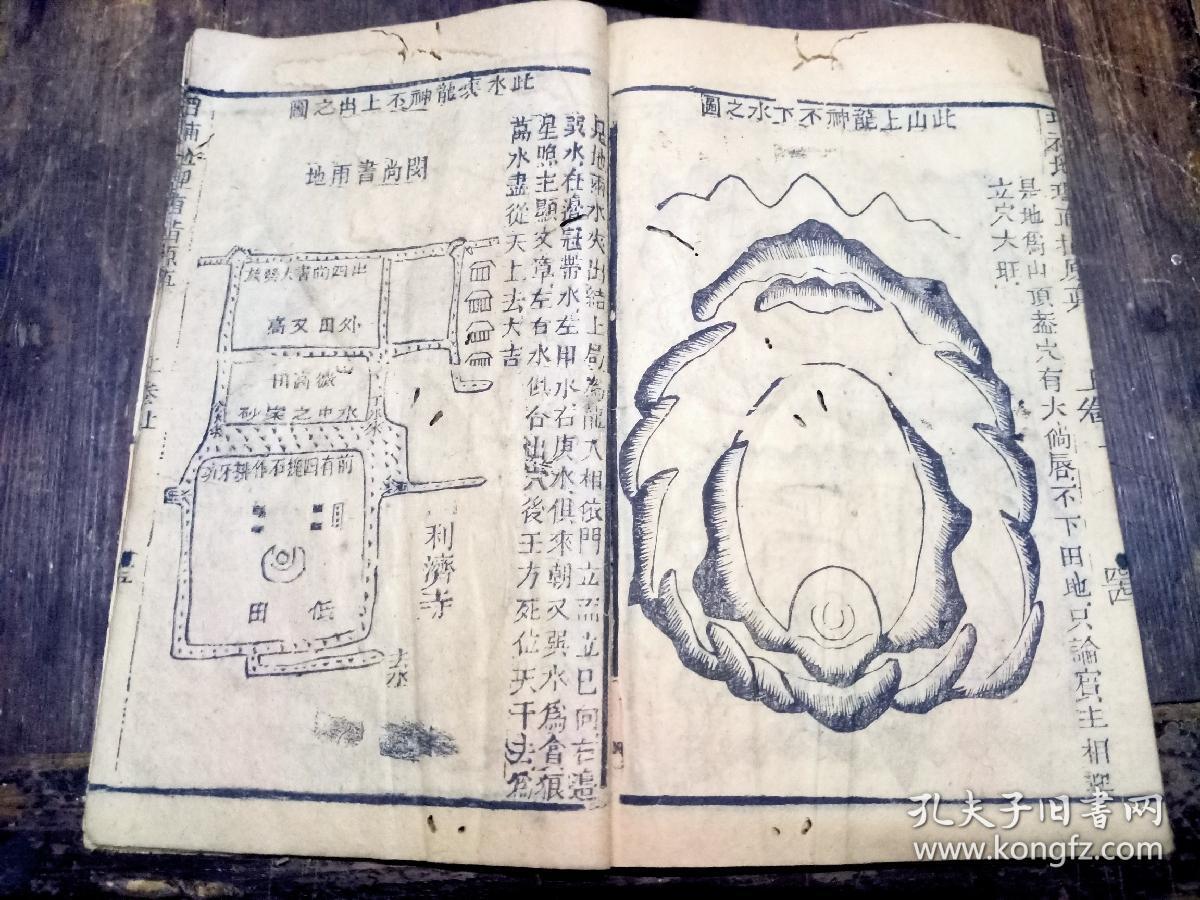《增补地理直指原真》大开本…内容:水法,罗经,玄空,理气,青囊,葬经