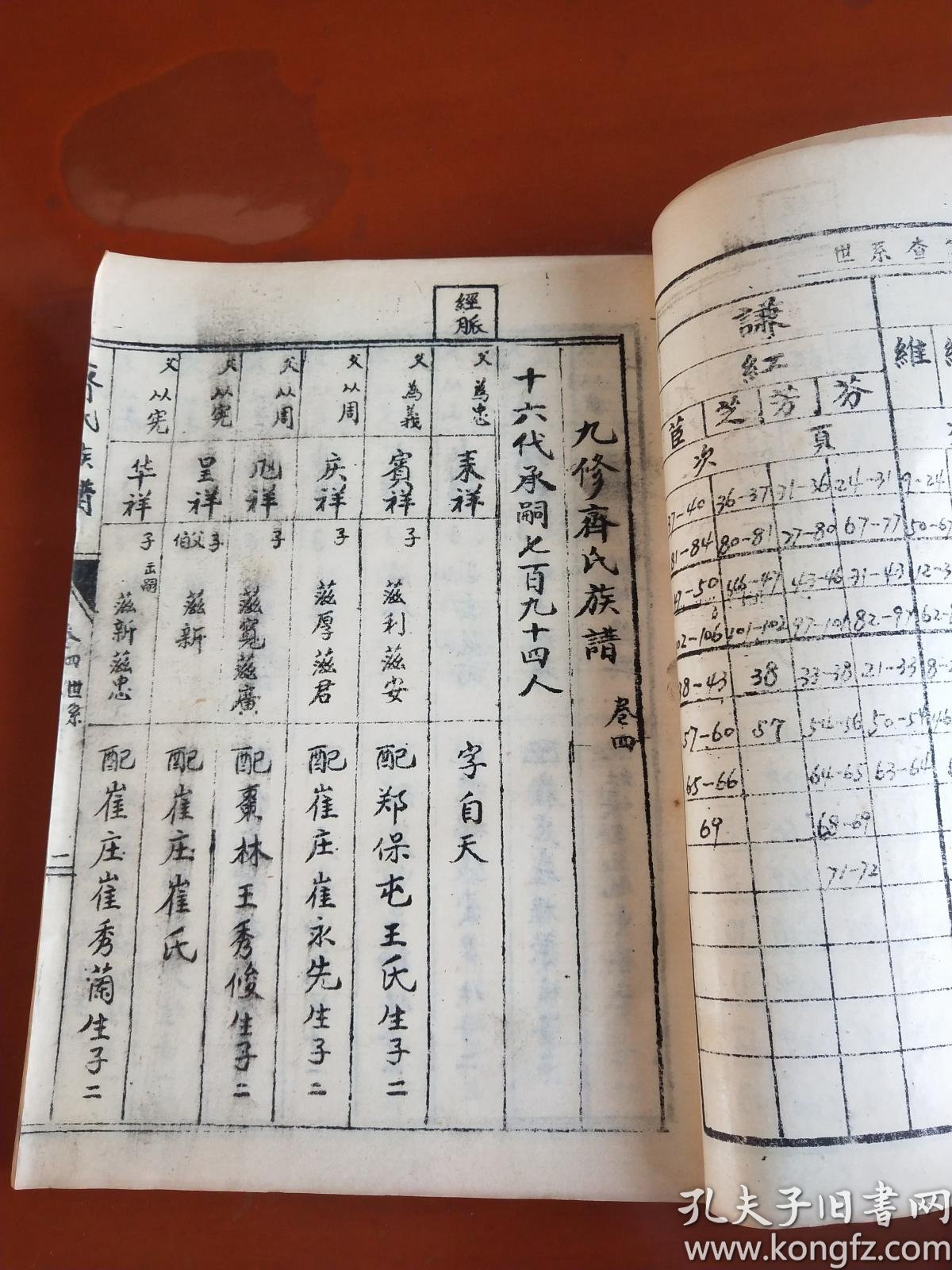 临清九修齐氏族谱卷二十一代至十三代卷四十六代至十七代卷五十八代至