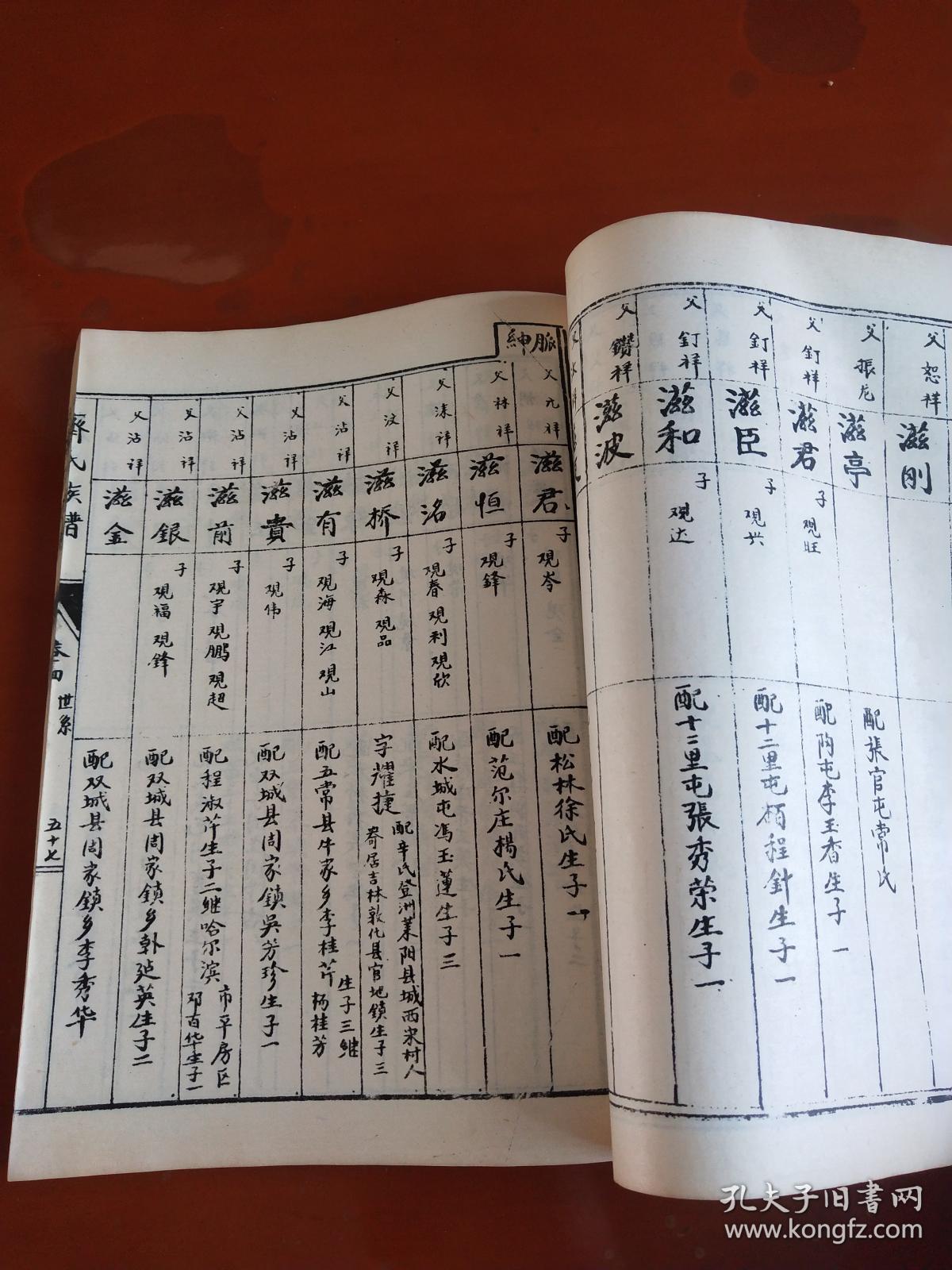 临清九修齐氏族谱卷二十一代至十三代卷四十六代