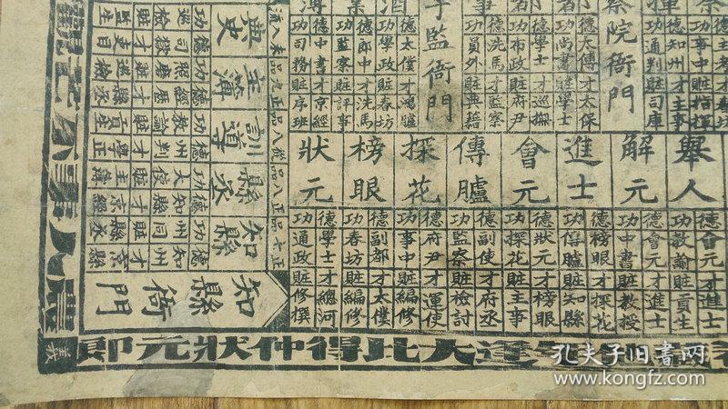 清代木刻大幅升官图最早儿童益智玩具游戏图又名飞行棋太师少保六部