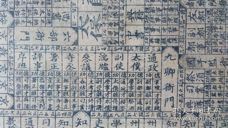 清代木刻大幅升官图最早儿童益智玩具游戏图又名飞行棋太师少保六部