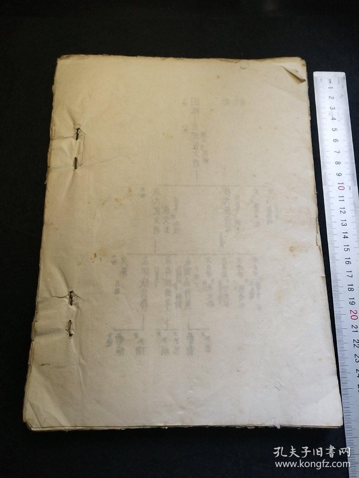 张氏族谱(油印本)河北沧州大赵庄张氏