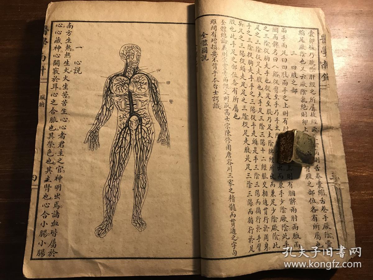 中医药古医书:民国精印《医学南针》一厚册全(最后两三页有破损,基本