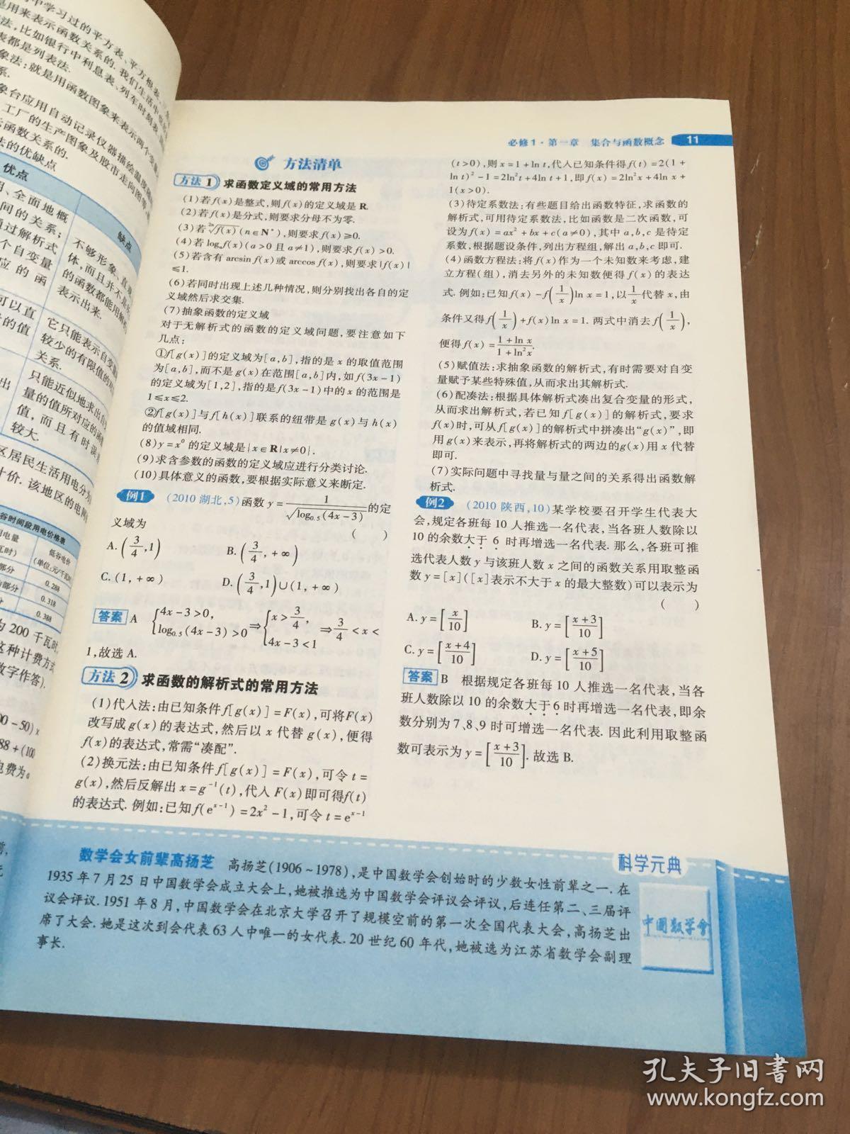 高中知识清单(数学)高中必备工具书
