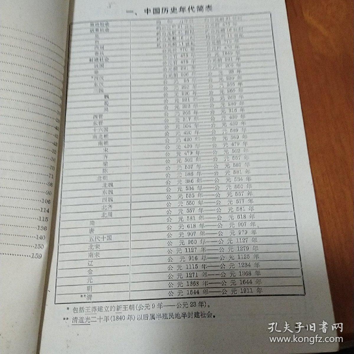 中国历史纪年表