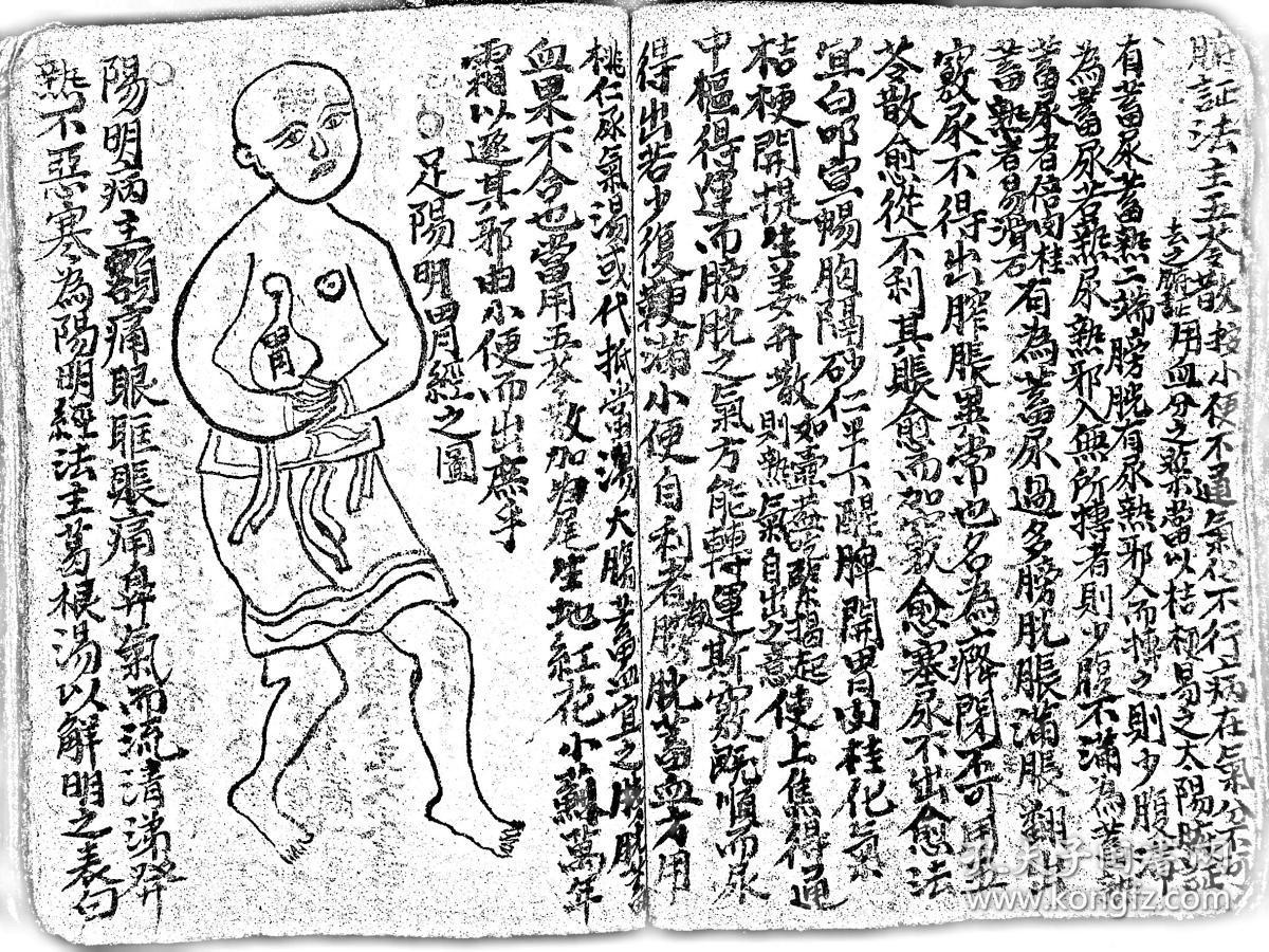 【提供资料信息服务】师傅传秘诀方,老中医古方秘本手