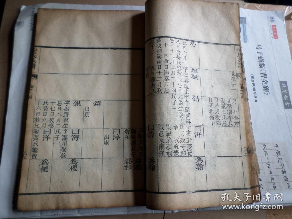 老家谱 木刻本 安氏族谱 存卷四 1---118双面一厚册 后少1面 少前后封