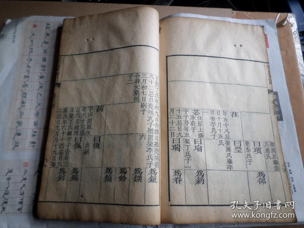 老家谱 木刻本 安氏族谱 存卷四 1---118双面一厚册 后少1面 少前后封