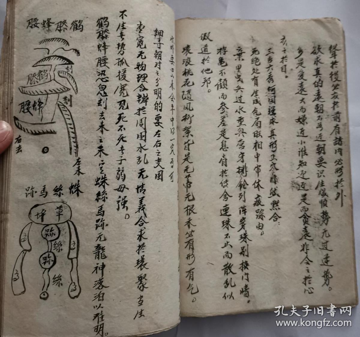 水法沙形辨,阳宅门向论,殿论龙脉,穴形异同及沙水凶形,千斤符法