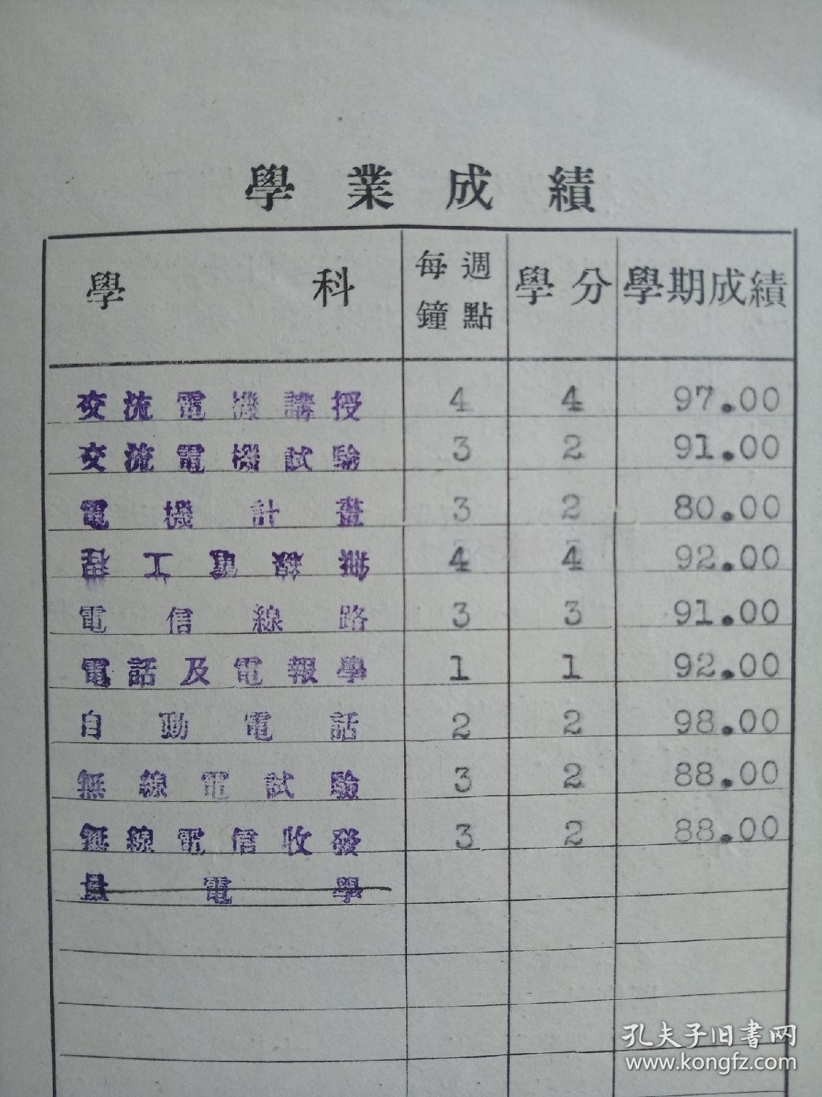 民国上海交通大学成绩单胡汉泉电机工程系电话电报民国28年21 20cm 9成 孔夫子旧书网