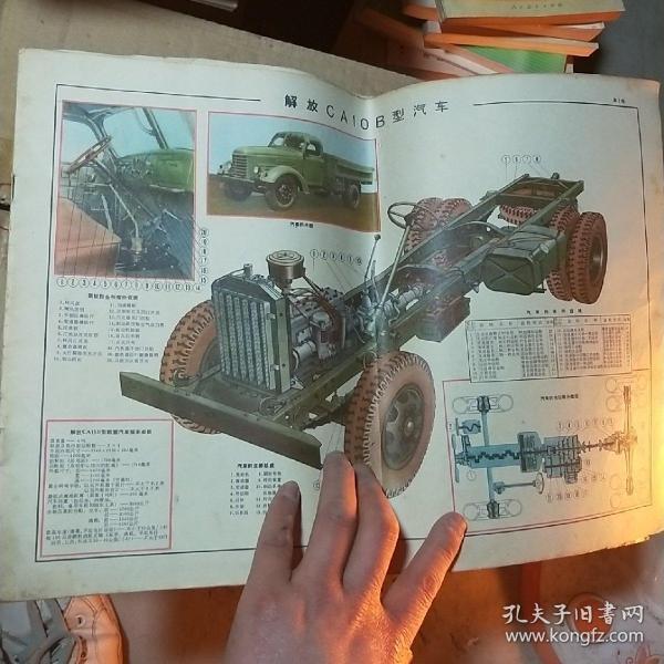 解放ca10b型汽车_购买解放ca10b型汽车相关商品_孔夫子旧书网