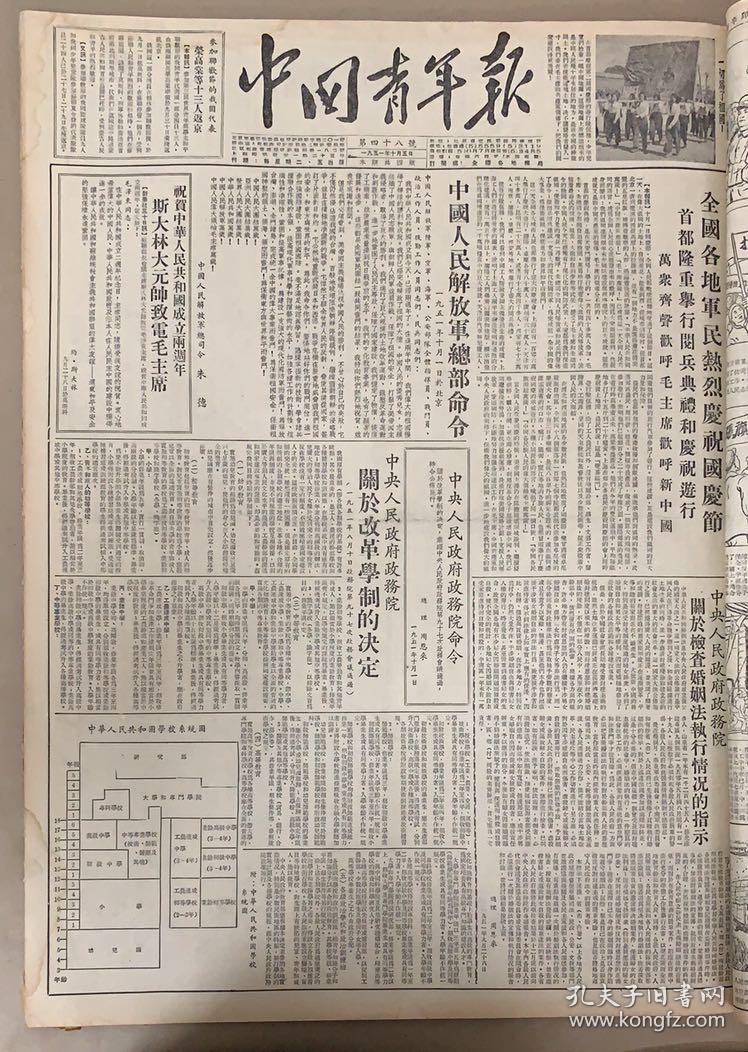 中国青年报1951年10月5日《1-4版》《全国各地军民热烈庆祝国庆节.