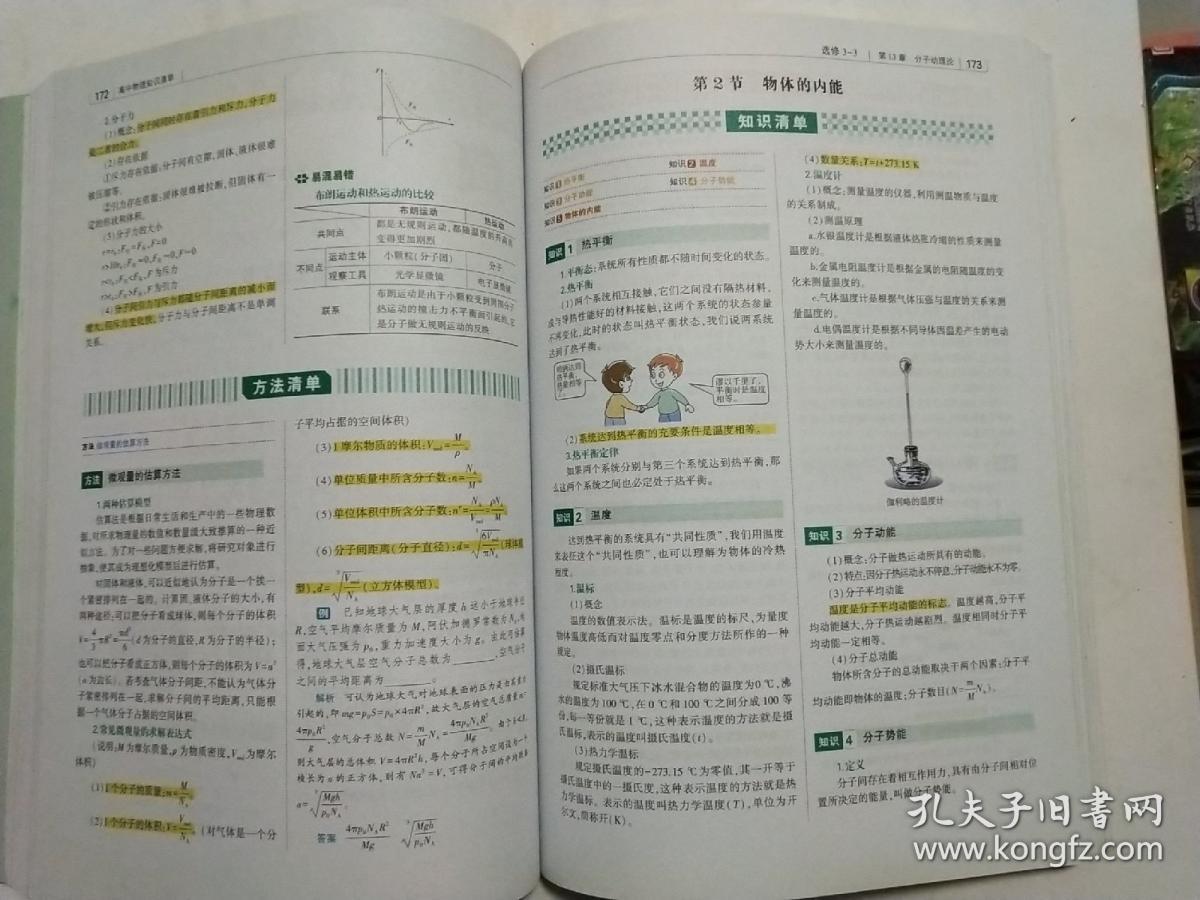 化学中考重点知识归纳_药理学重点知识归纳表格_人体解剖学重点知识归纳