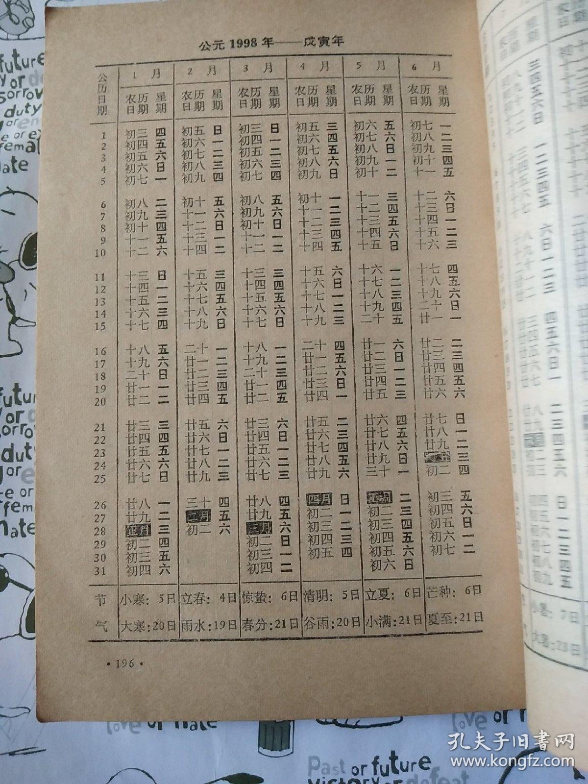 一百年日历表