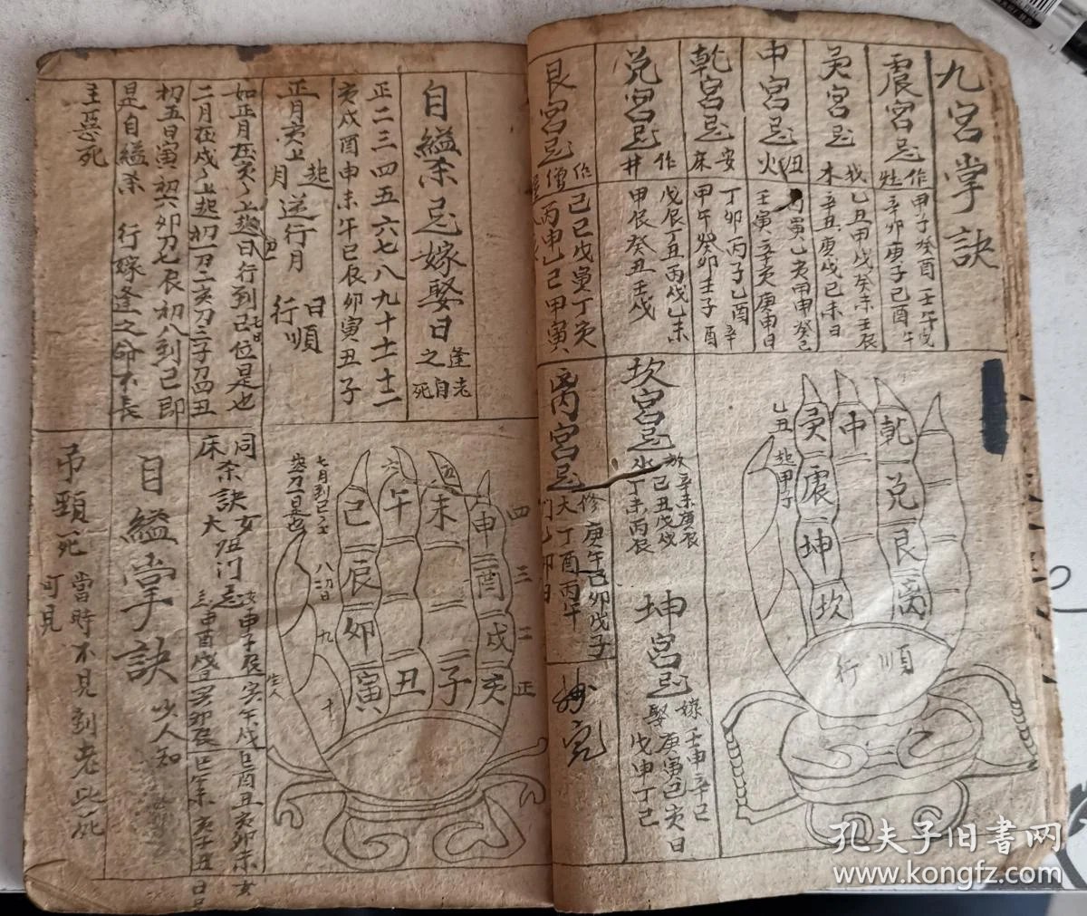 清代手稿杨公地理掌诀,郭景纯安六畜位金镜,12支掌诀,九宫掌诀,小见杀
