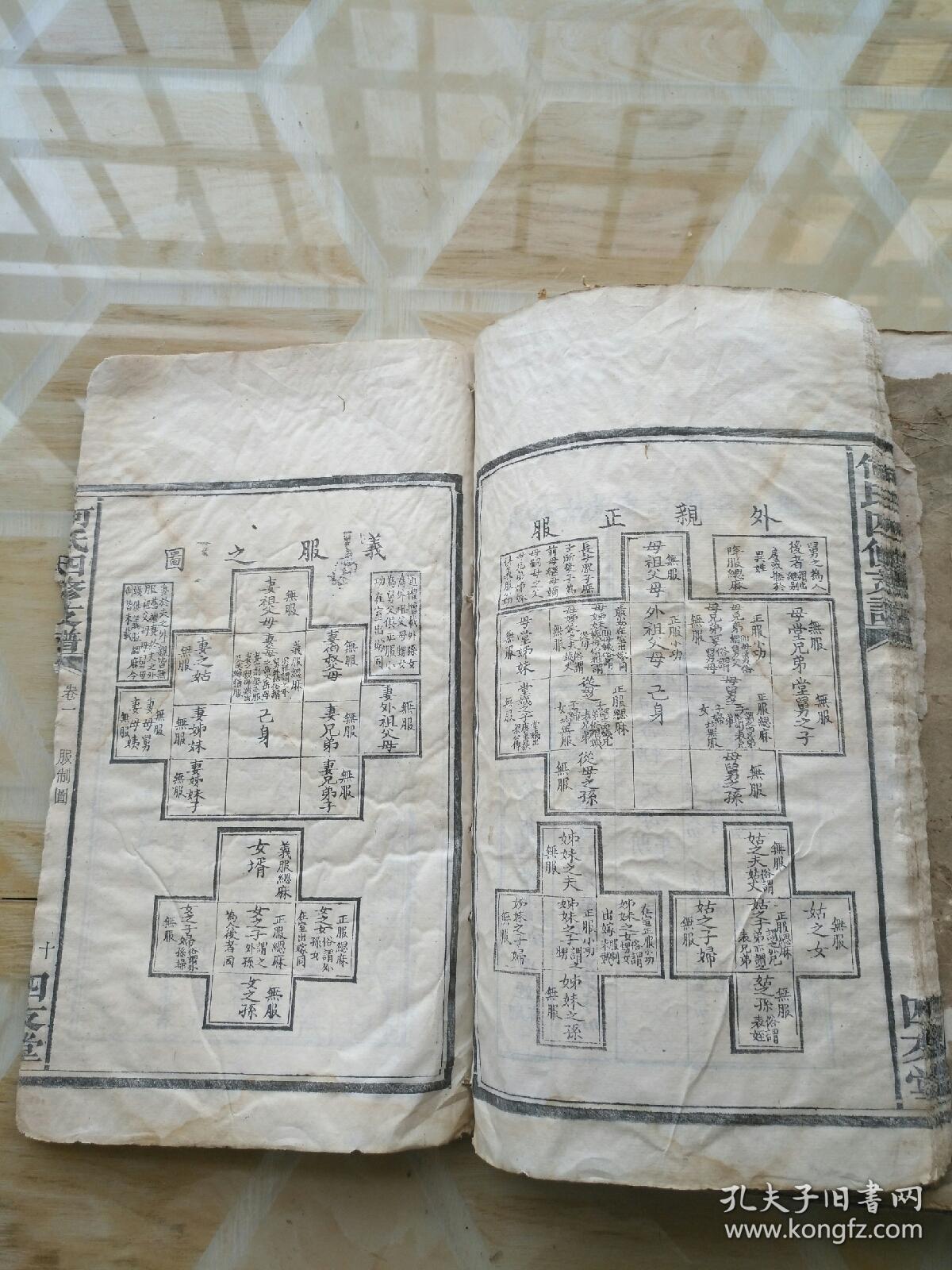 光绪修共7本,文献夯实