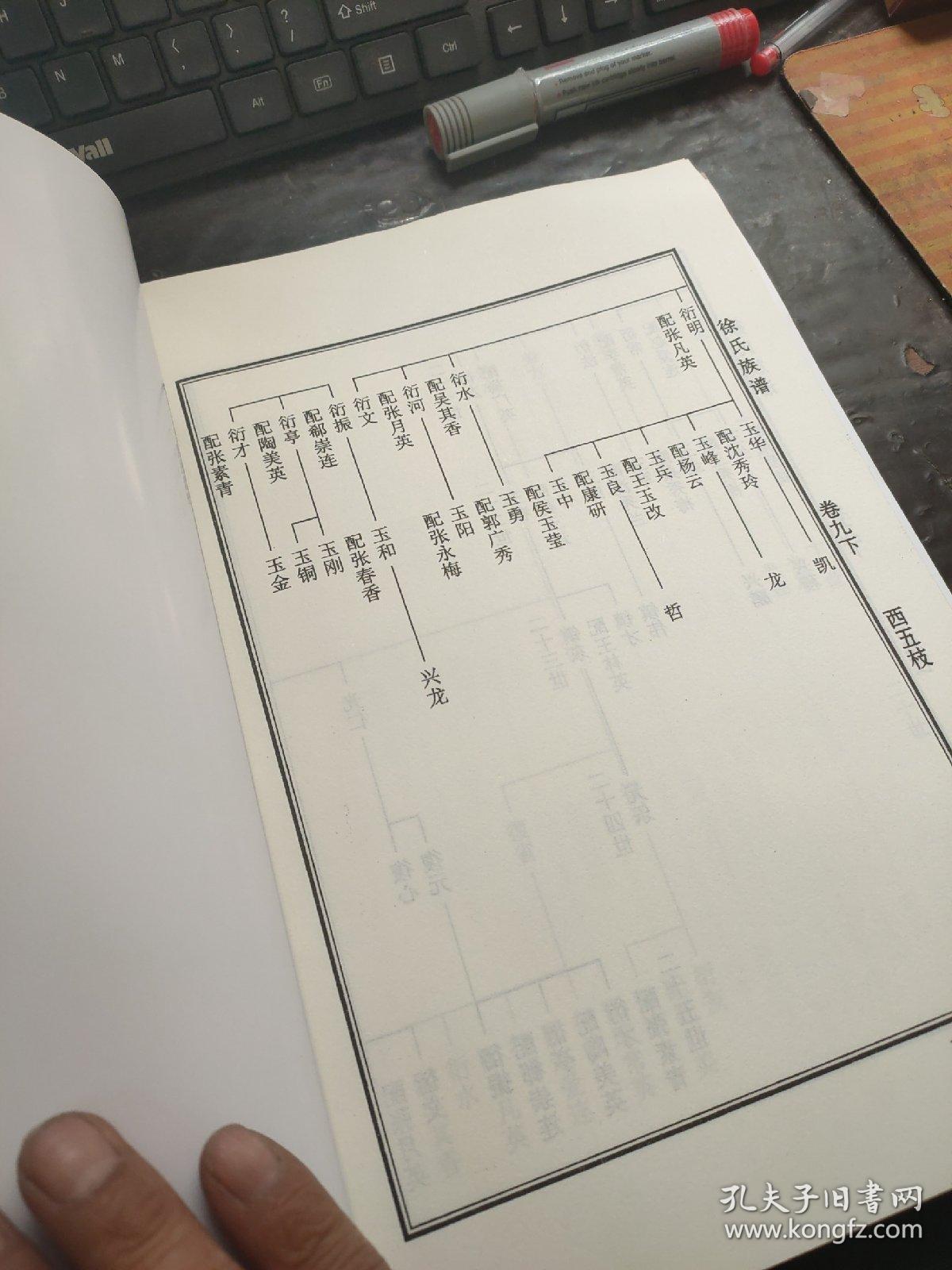 徐氏族谱卷九下