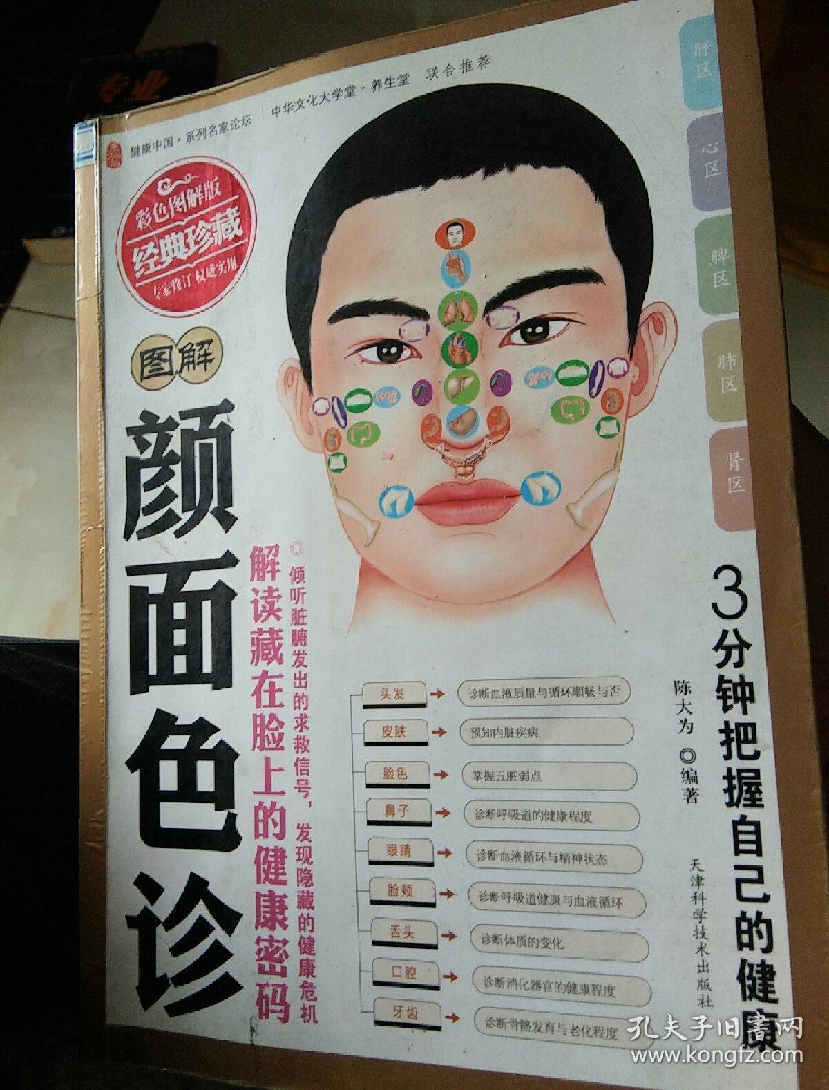 图解颜面色诊