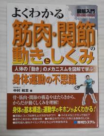 日版体育 旅游 艺术 同文书院 孔夫子旧书网 日版体育 旅游 艺术 同文书院 孔夫子旧书网