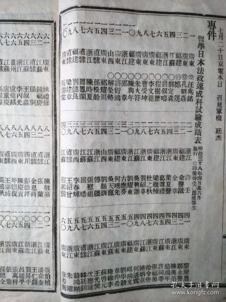 清末汪精卫法政考试第一名 光绪31年北洋官报留学日本法政速成科试验成绩记载汪兆铭第一名 有督宪袁准出使日本大臣杨函送该成绩 给学务处的照文 照文有学员为官费出国到法政大学 前三名为优等生并受到特别优待 有督办卢汉铁路大臣盛宣怀关于黄河桥勘验建设奏折 有保护 清末汪精卫法政考试第一名 光绪31年北洋官报留学日本法政速成科试验成绩记载汪兆铭第一名 有督宪袁准出使日本大臣杨函送该成绩 给学务处的照文 照文有学员为官费出国到法政大学 前三名为优等生并受到特别优待 有督办卢汉铁路大臣盛宣怀关于黄河桥勘验建设奏折 有保护