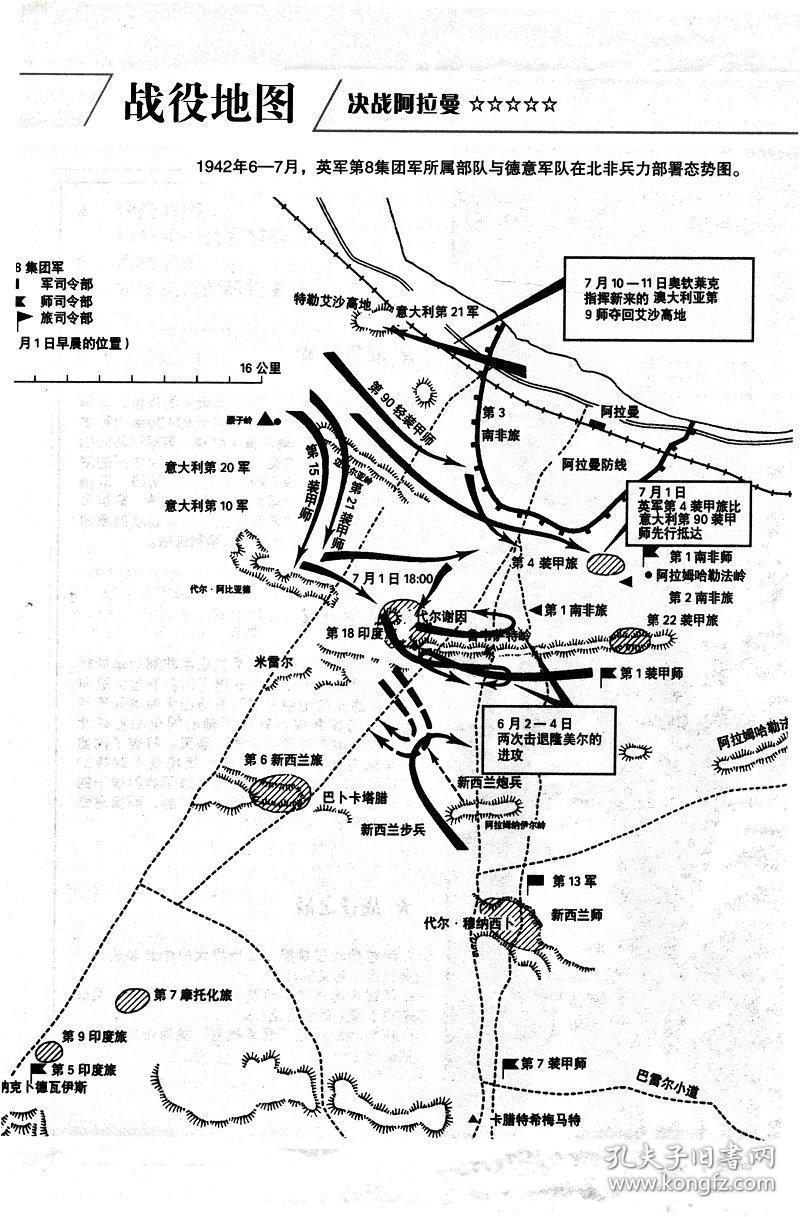 决战阿拉曼二战时期书籍隆美尔指挥的战役战时文件