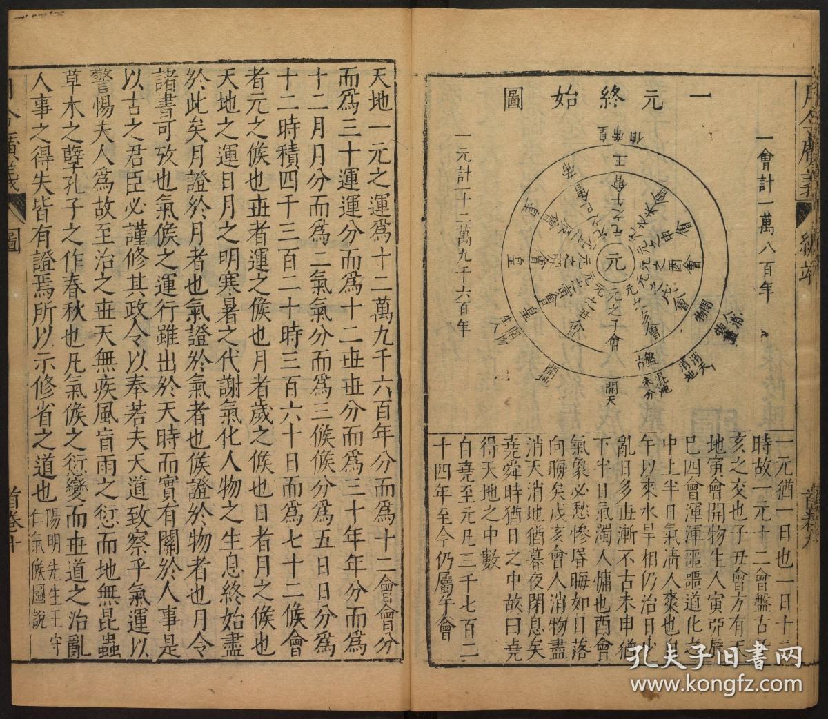 农书古代官方编撰图古代天文天文地理图月令七十二候集解书籍图片应