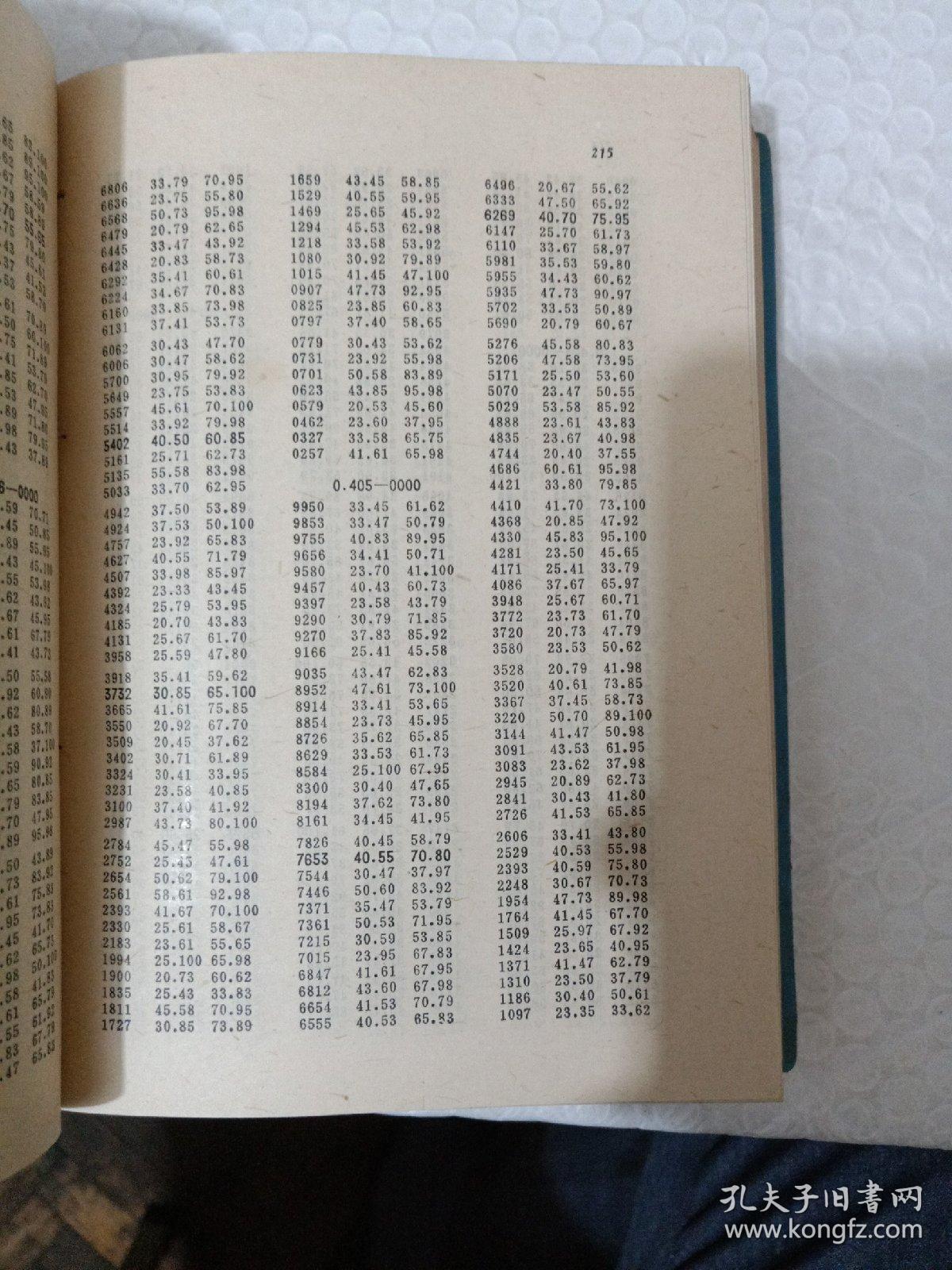 对数挂轮选用表