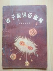 原子能通俗图解（科学大众社编，通俗读物出版社1955年7月版）