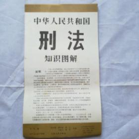 中华人民共和国刑法知识图解。1979年