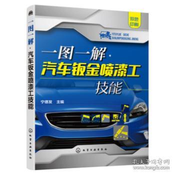 汽车钣金工招聘_汽车钣金工