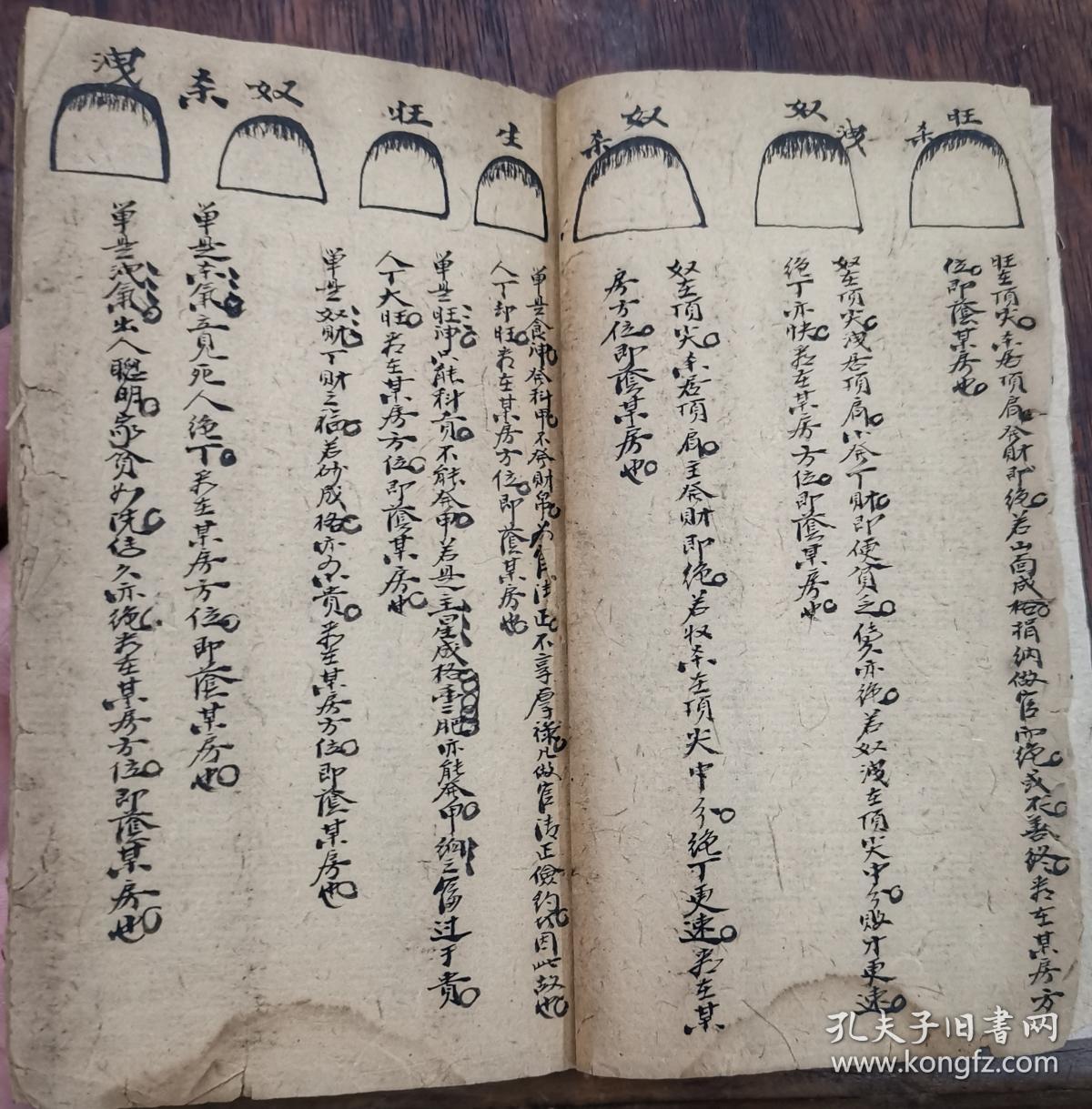 十龙八卦分野歌旧论坟男女吉凶应验辨土色龙过峡与穴情一样夹地点穴歌