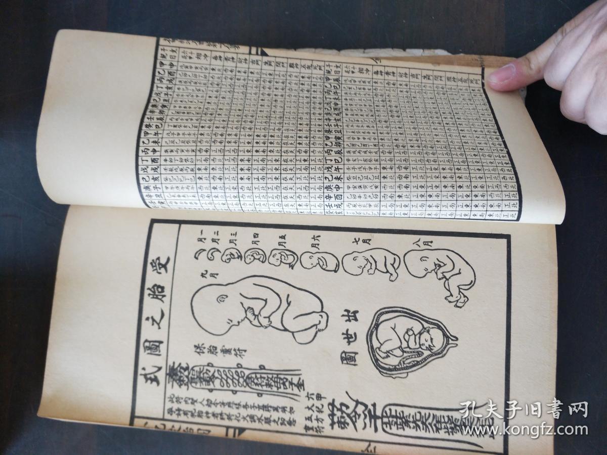 丁卯年通书聚宝楼机器印制包罗万有校对无讹