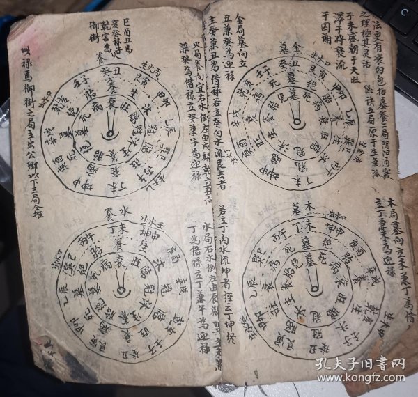 杨公地理寻龙点穴秘籍,山水阴阳总诀,沐浴之义,养生九星贪狼,葬乘生气
