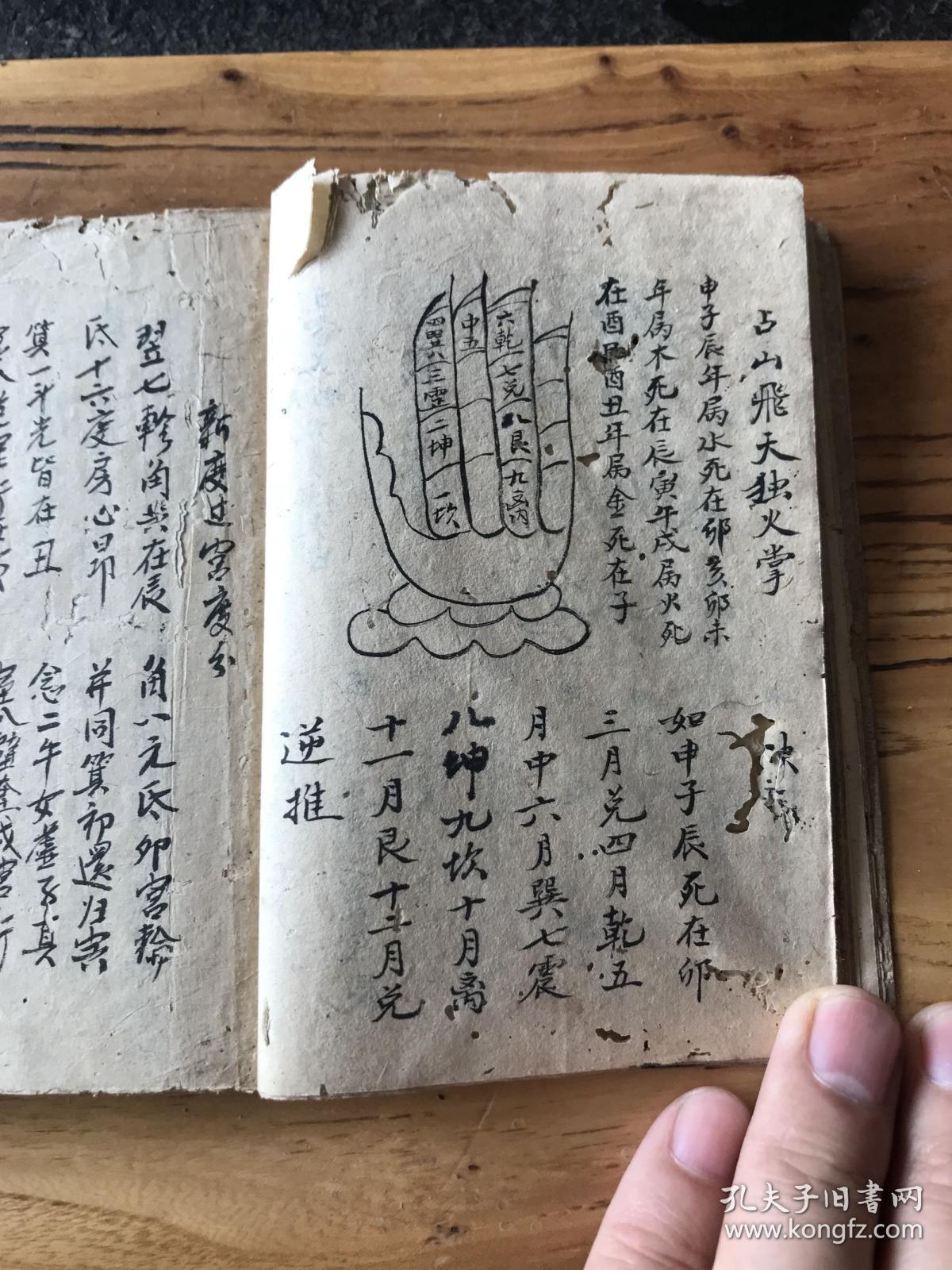 手抄风水地理书,各种少见掌决,各种掌诀应用,天瑞日掌,天皇玉皇掌,山