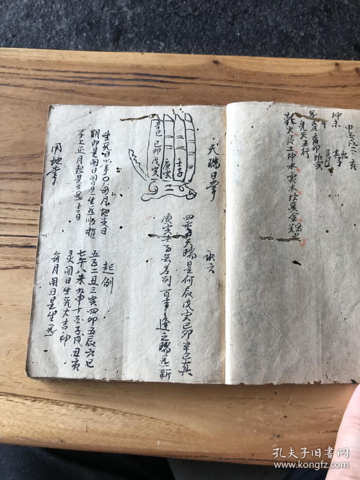 手抄风水地理书,各种少见掌决,各种掌诀应用,天瑞日掌,天皇玉皇掌,山