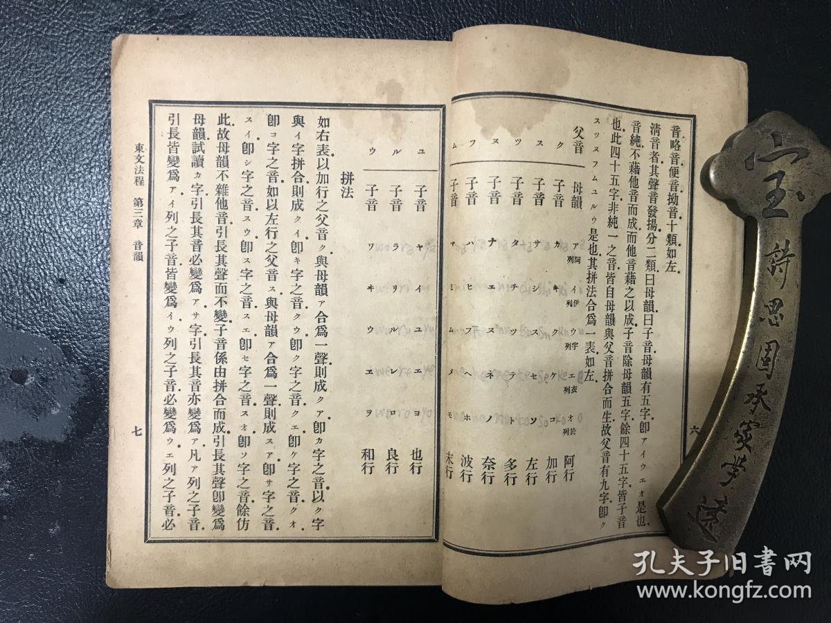 东文法程 D 孔夫子旧书网