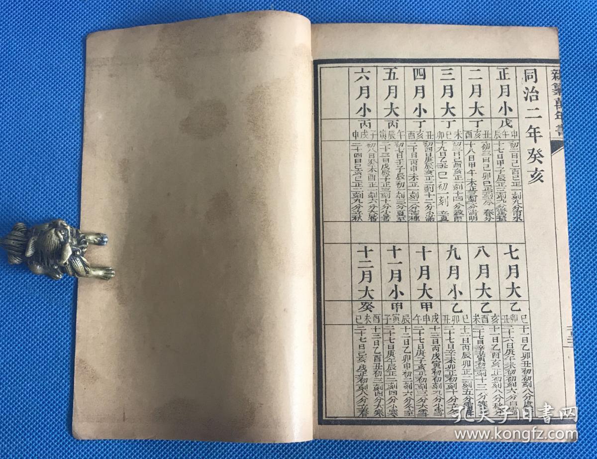 民国《三元甲子万年书》一函四册全 上海鸿章书局印行 品佳原函套