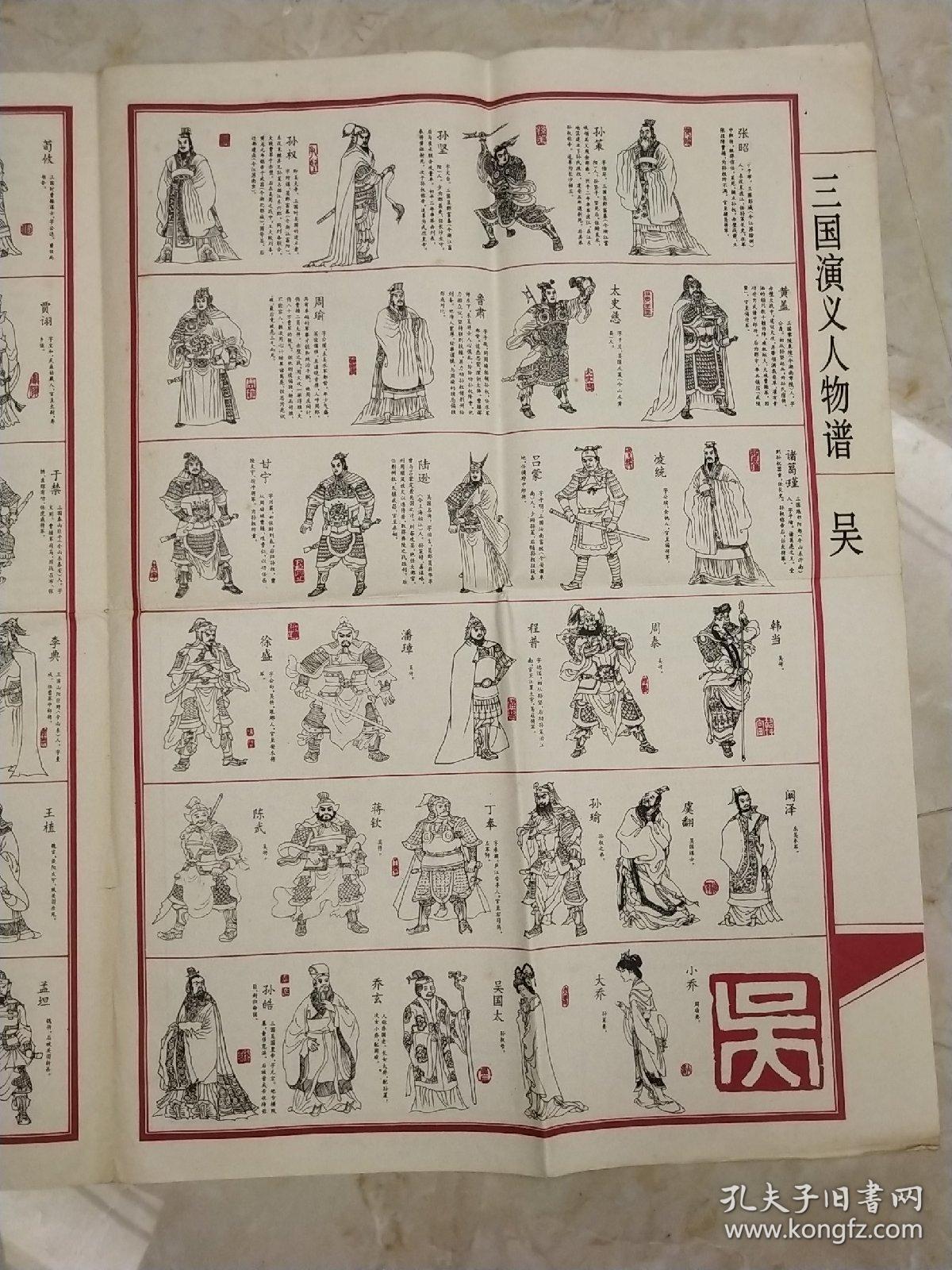 《三国演义人物谱》套印图