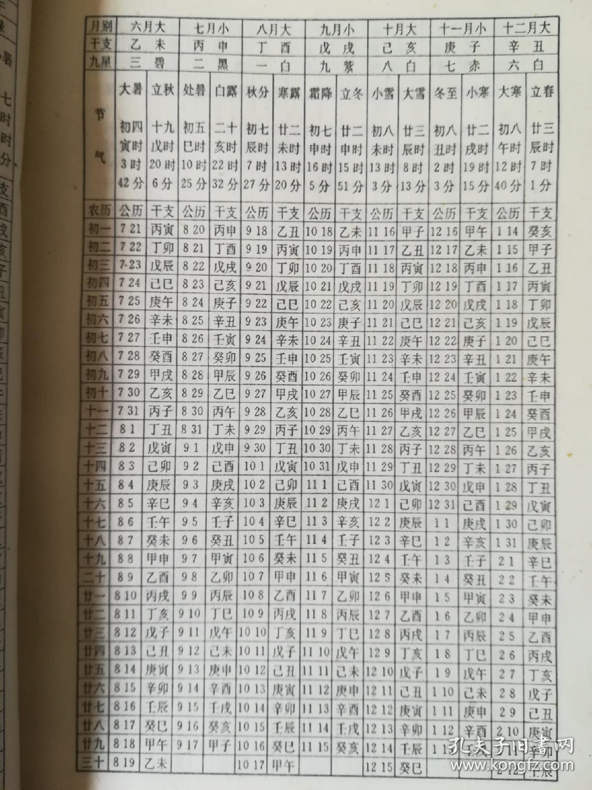 四柱预测万年历