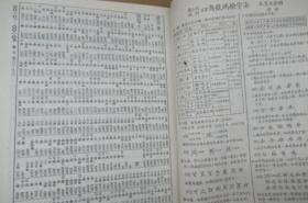 佩文韵府   (1-4册)