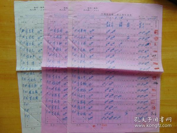 兰州市运输二团工资发放表 存3页合售 1973年作者：不详出版社：不详