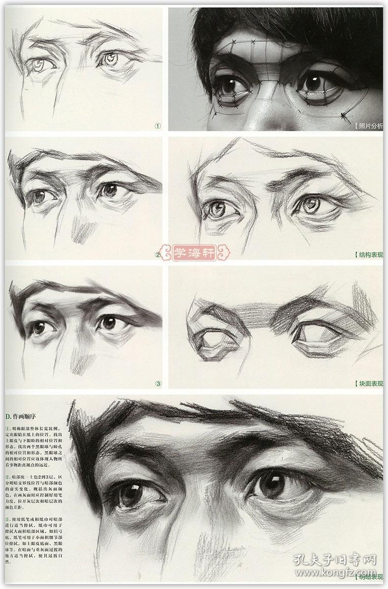 素材5000例 头像 刘宇 敲门砖 素描书入门基础教程美术高艺考自学教材