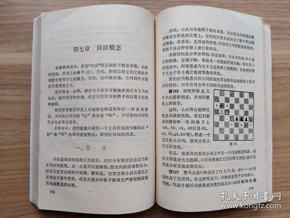国际象棋基本战术