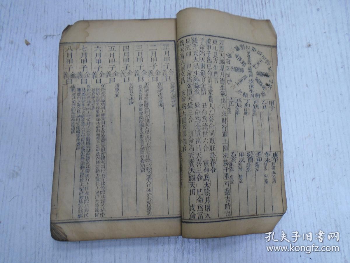 清代《选择日辰》(斗柄轮流指月图式/嫁娶周堂图/斗柄指月掌中图/八卦