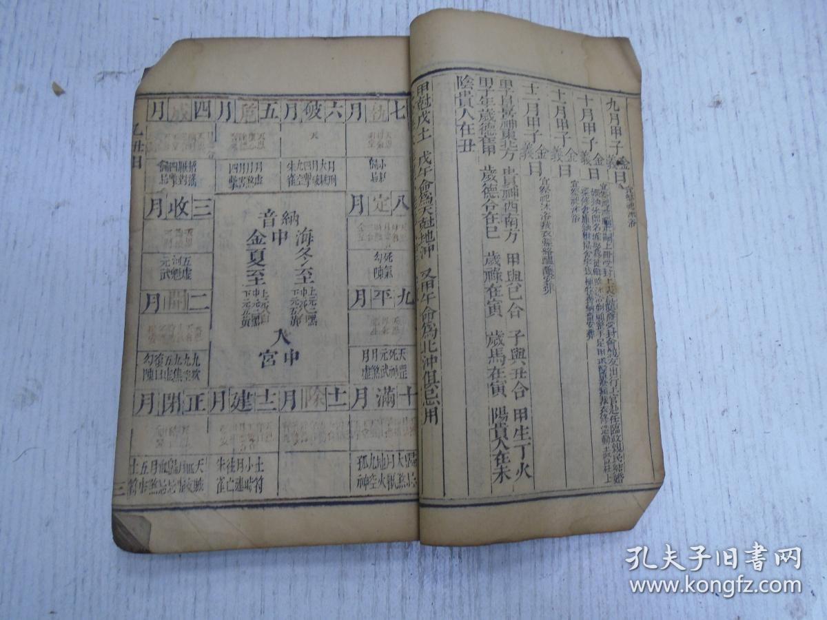 清代《选择日辰》(斗柄轮流指月图式/嫁娶周堂图/斗柄指月掌中图/八卦