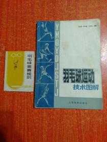 羽毛球运动技术图解  另赠1册：羽毛球竞赛规则(1979)