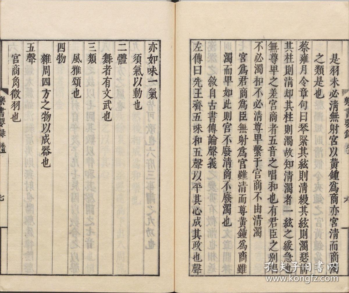 【复印件】乐书要录,存卷五至七,武则天敕撰.本书征引古籍,如《月令章