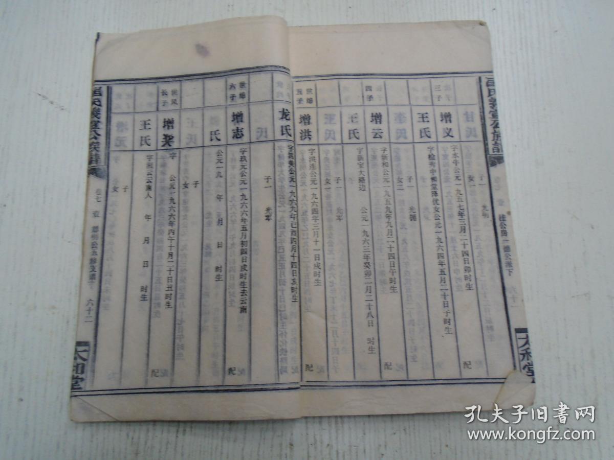 一九九二年太和堂刊《匡氏义宣公族谱-匡氏思明公