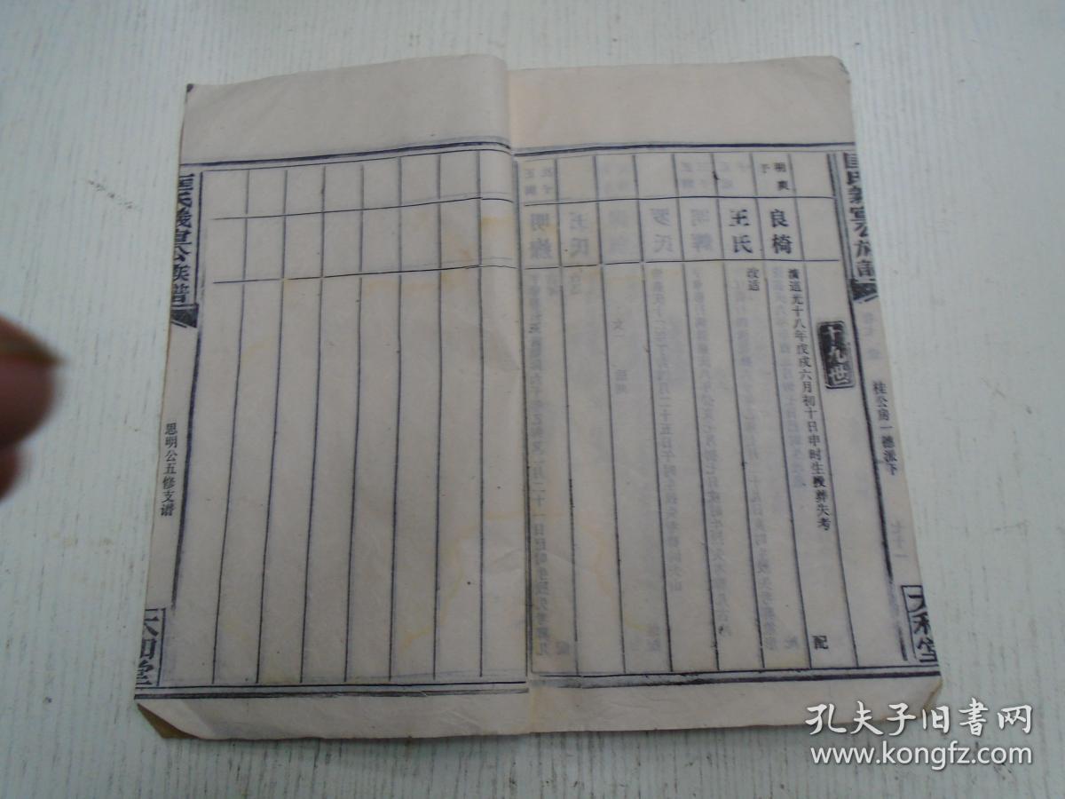 永乐七年从江西吉安太和县金华山偕二子携孙瑞公来祁定居洄水湾/仕贵